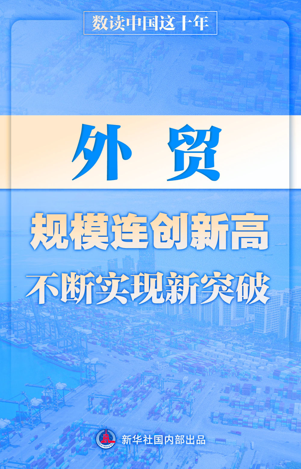 数读中国这十年｜外贸规模连创新高不断实现新突破ope体育官网