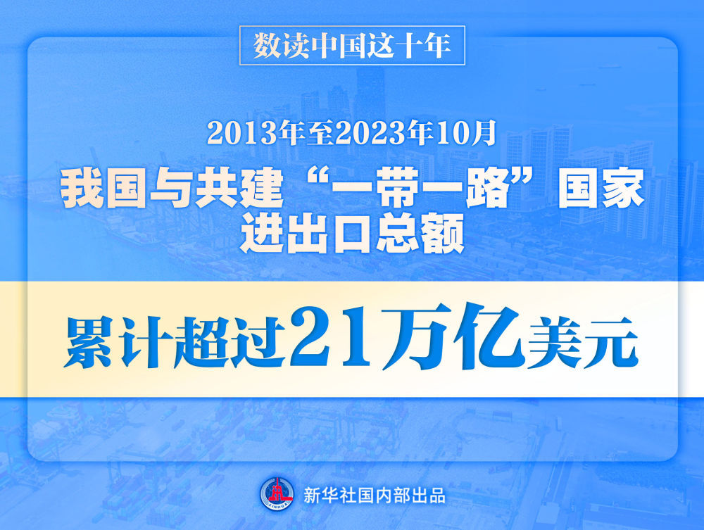 数读中国这十年｜外贸规模连创新高不断实现新突破ope体育官网(图2)