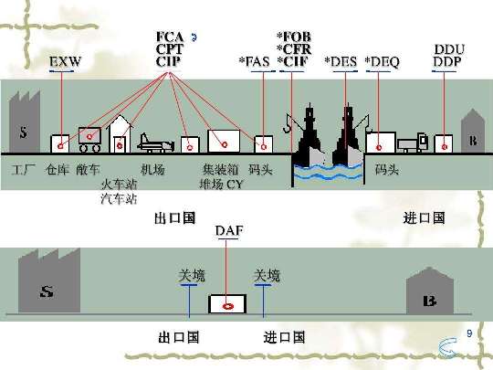 ope体育APP数字贸易为全球经贸合作注入新动能