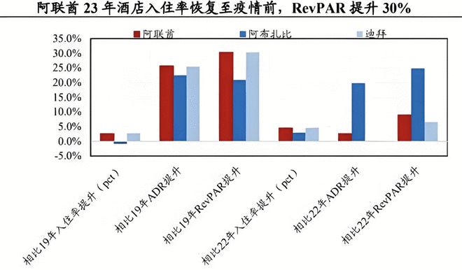 中东商贸中枢阿联酋—中国建材企业的蓝海市场(图9)