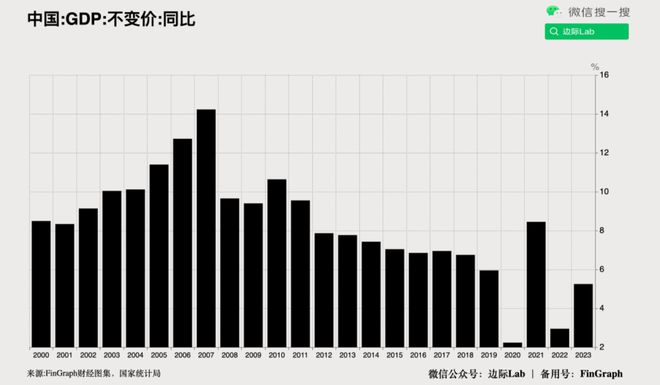 中美贸易断崖(图1)